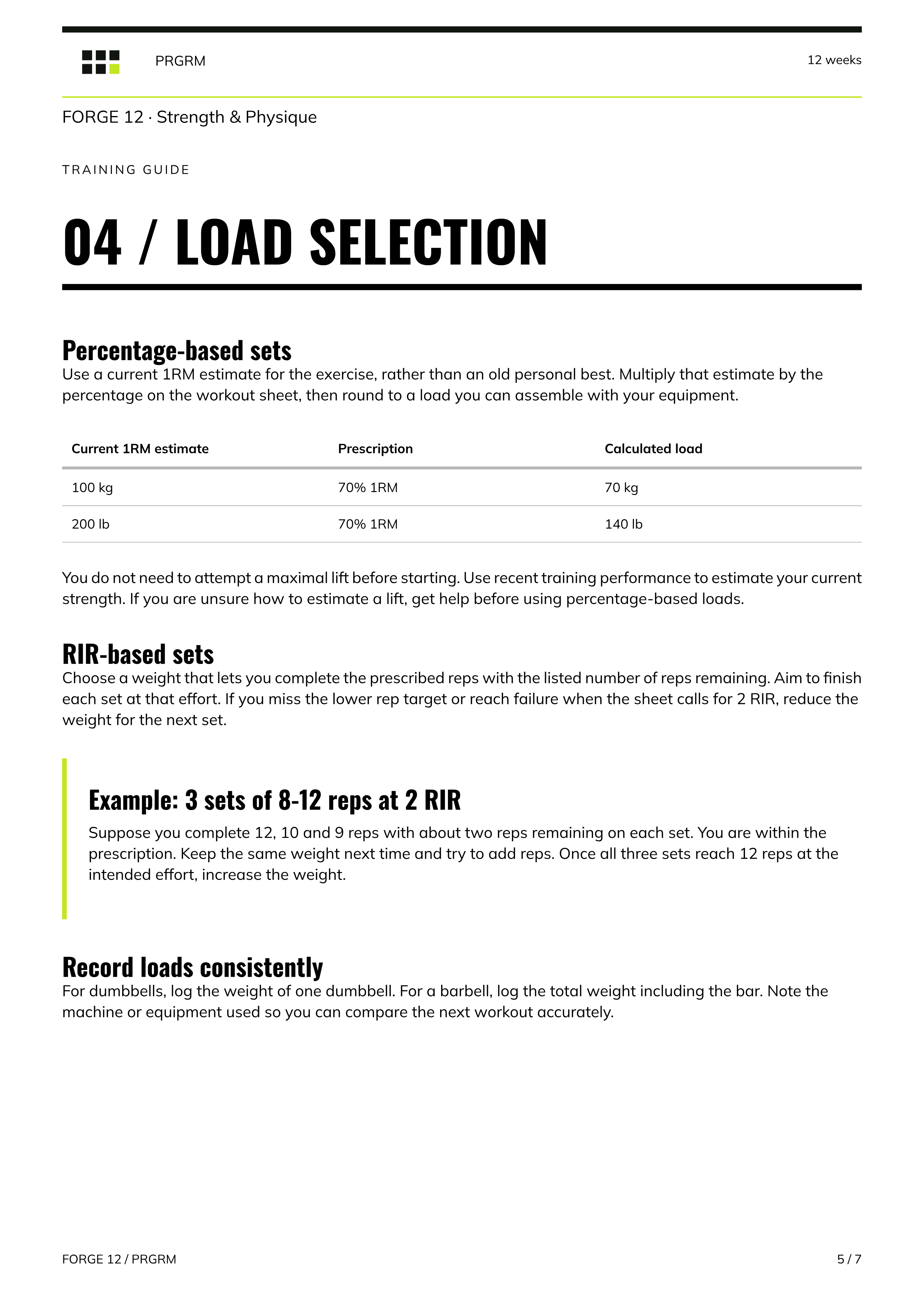 Choosing your training loads