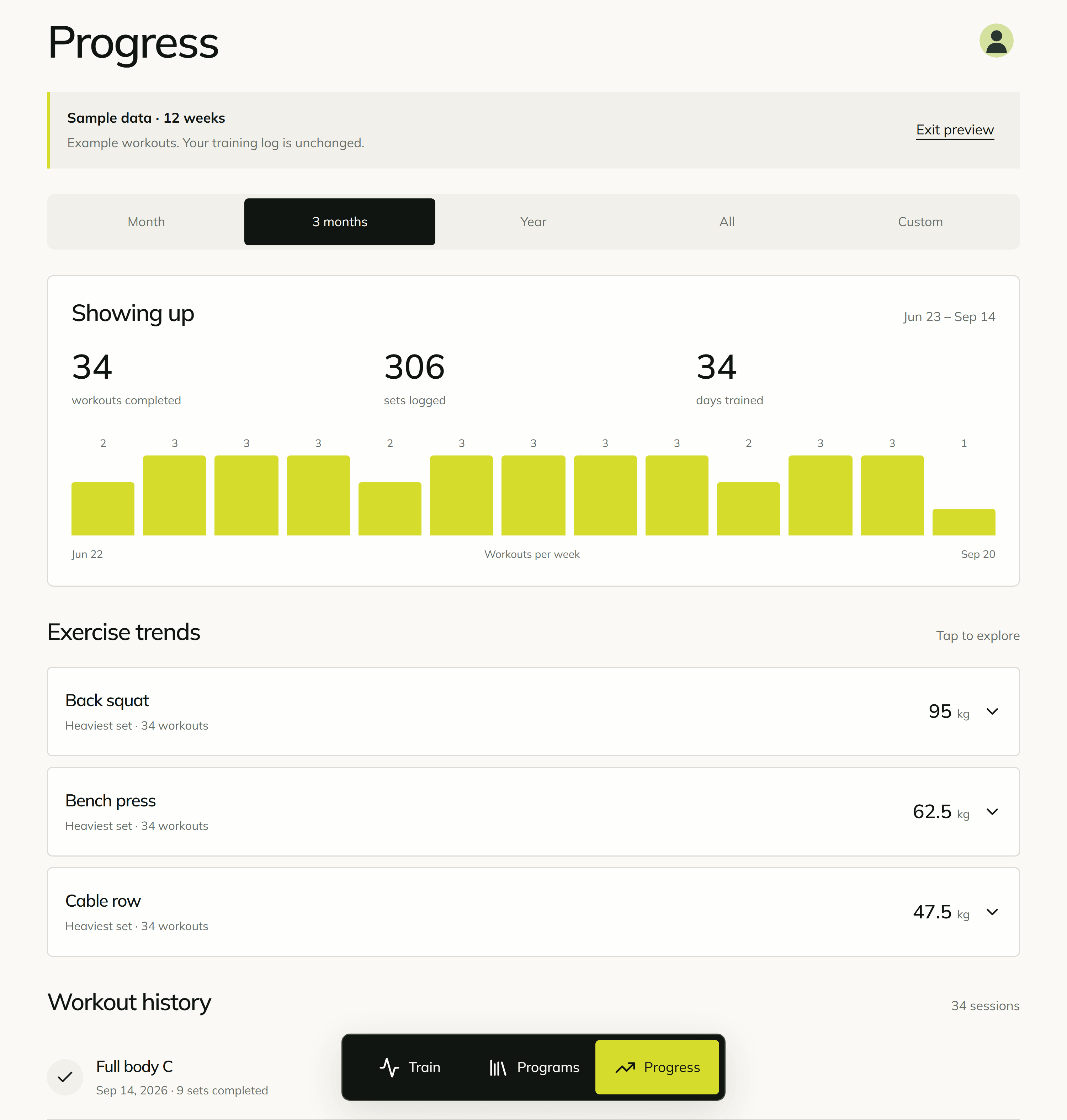 TRAIN Progress with 12 weeks of sample activity, workout totals, and expandable exercise trends